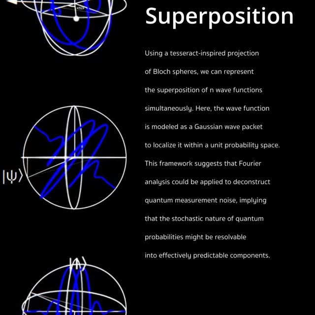 Post by erik_alan_norman