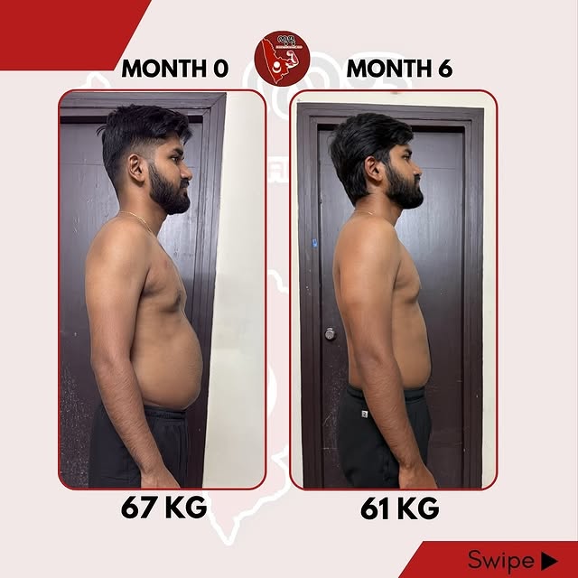 Post by tuluhealthandfitness