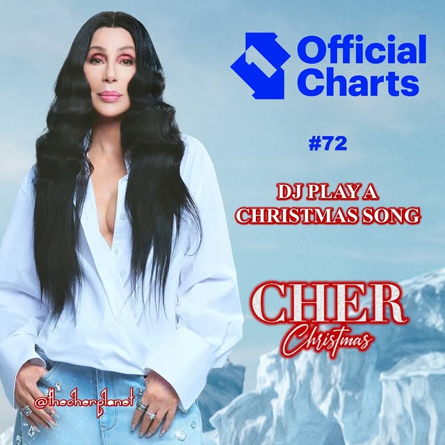 Post by thecherplanet