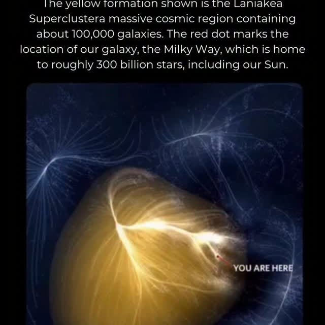 Post by universiauni