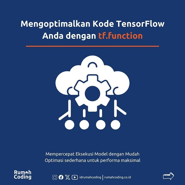 Post by idrumahcoding