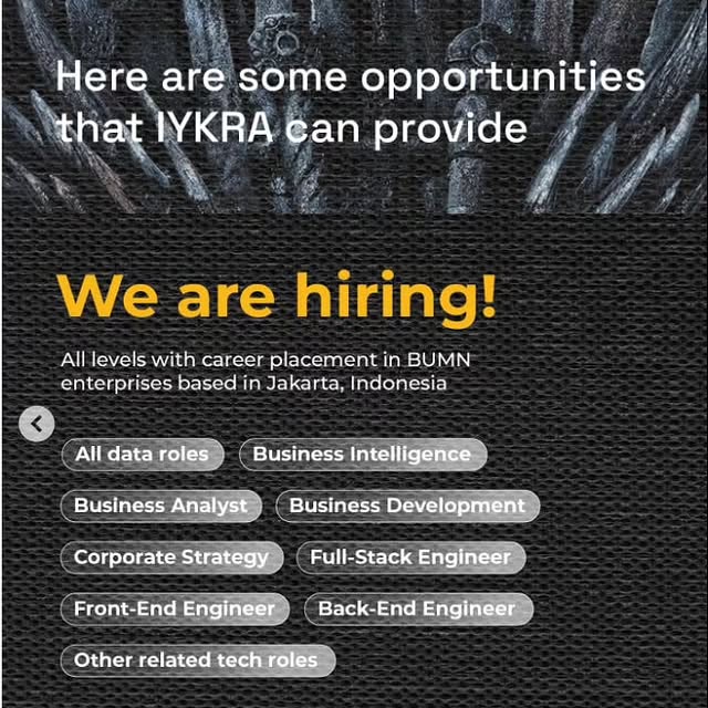 Post by lokerprogrammerid