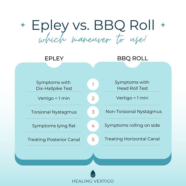 Post by healing_vertigo