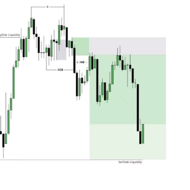 Post by empirical_trading