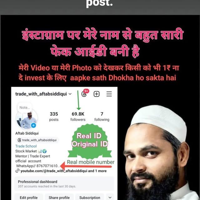 Post by trade_with_aftabsiddiqui