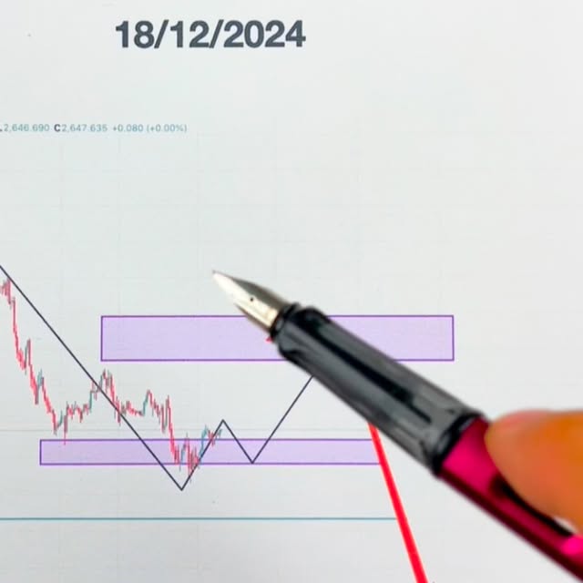 Post by tradingtop88