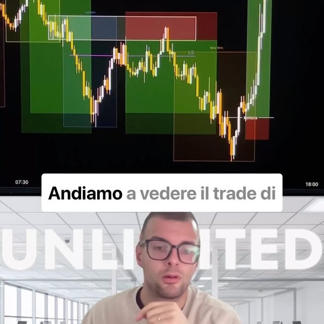 Post by trading_withvinz