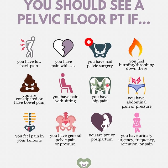 Post by pelvichealing