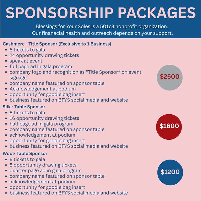 Post by blessingsforyoursoles