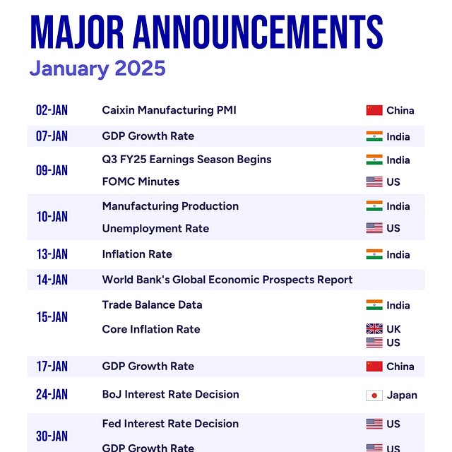 Post by prabhudaslilladher