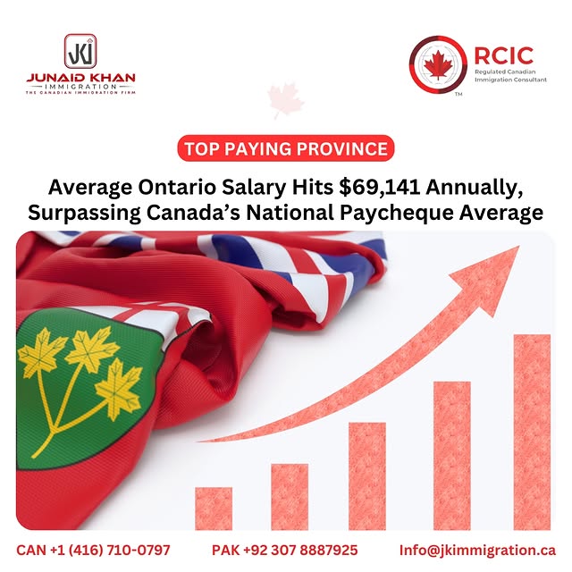 Post by jkimmigration.ca