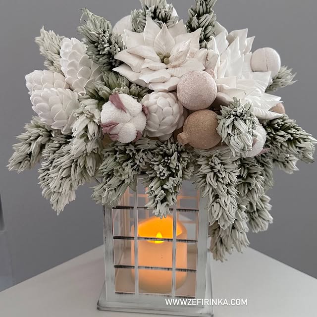 Post by zefirinka_school