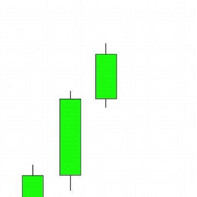 Post by learn_to_trade7