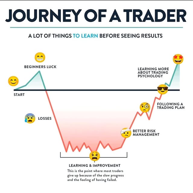 Post by arsh_trader_