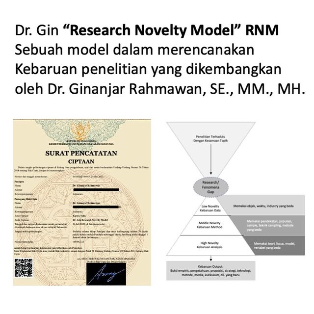 Post by ginanjarrahmawan