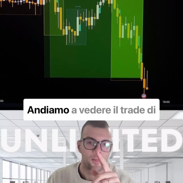 Post by trading_withvinz