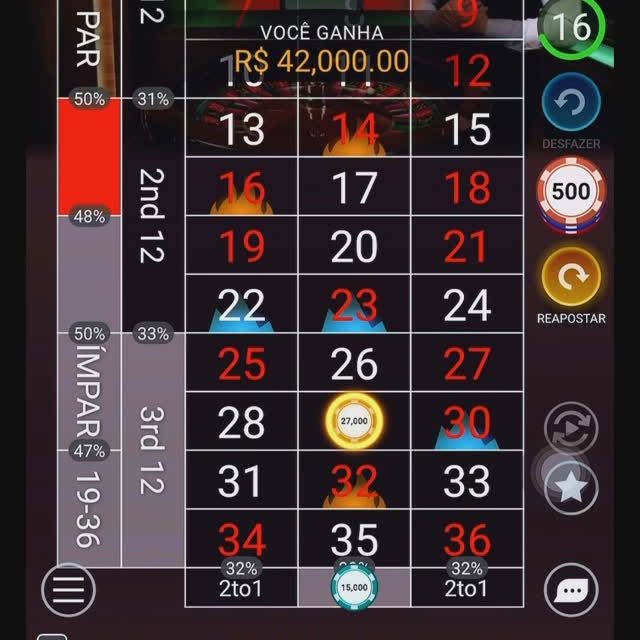 Post by zeroumroleta