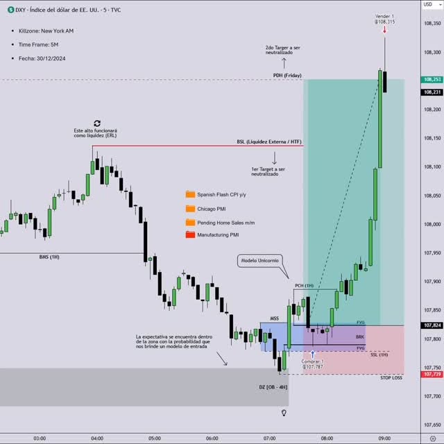 Post by banksmart593