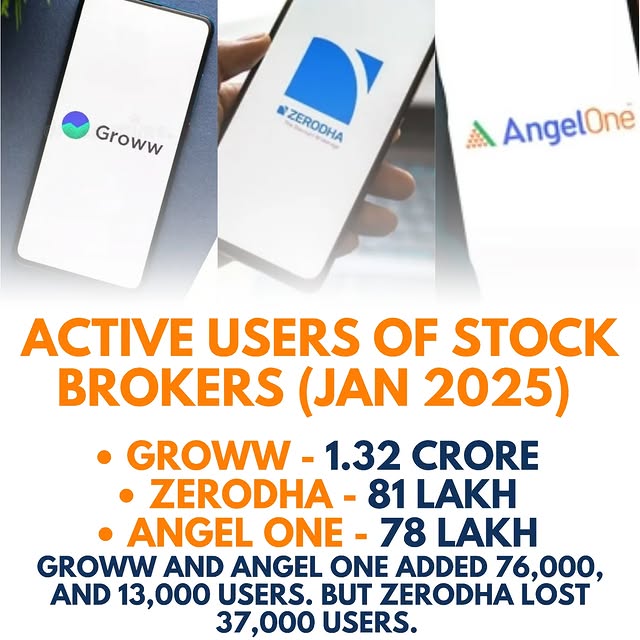 Post by badshahstocks