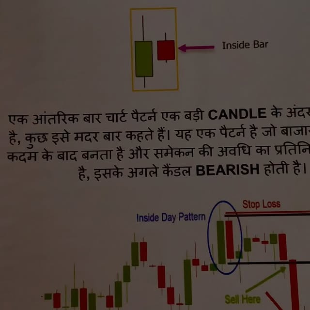 Post by iq_trader_01