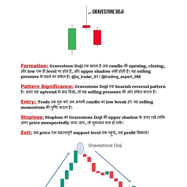 Post by iq_trader_01