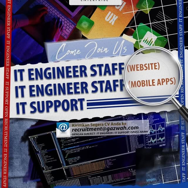 Post by lokerprogrammerid