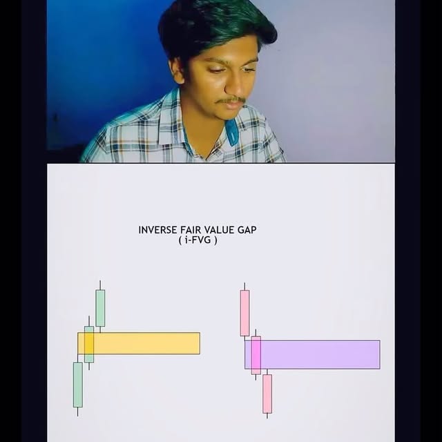 Post by divine__traders