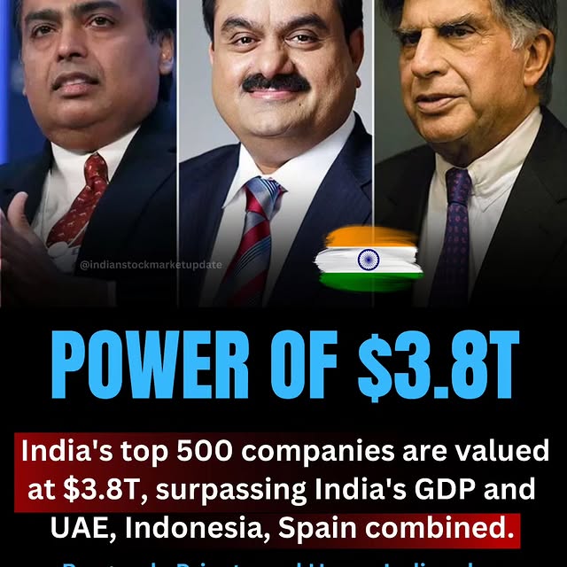 Post by indianstockmarketupdate