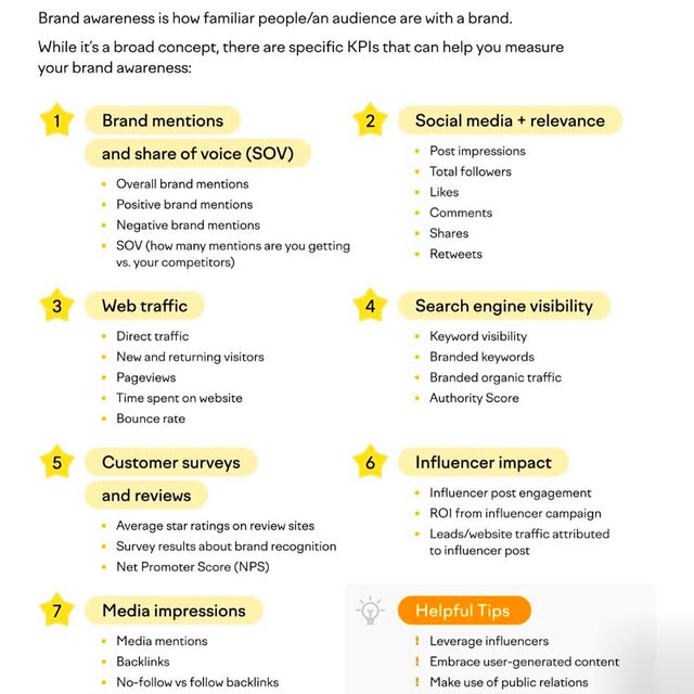 Post by marketing.intact