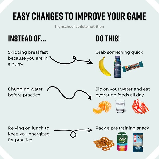Post by highschool.athlete.nutrition