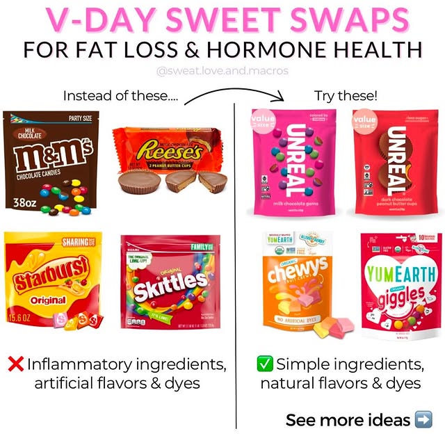 Post by sweat.love.and.macros