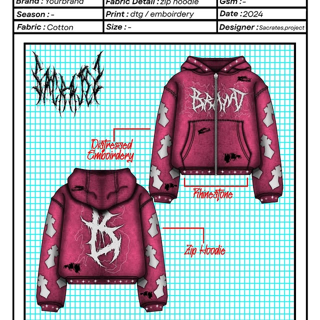 Post by sacrates.project