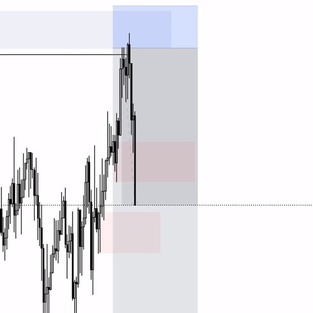 Post by interequitytrading