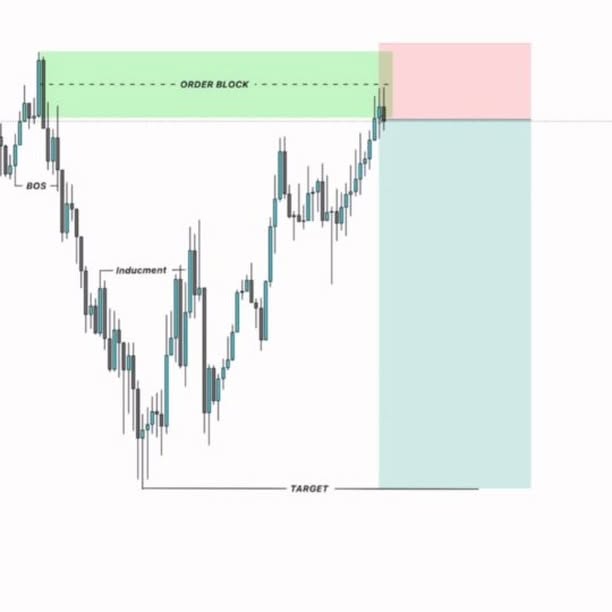 Post by joe_freetrading