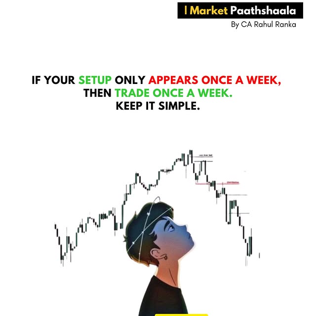 Post by market_paathshaala