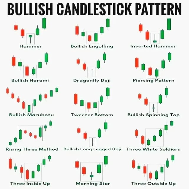 Post by king_of_trader