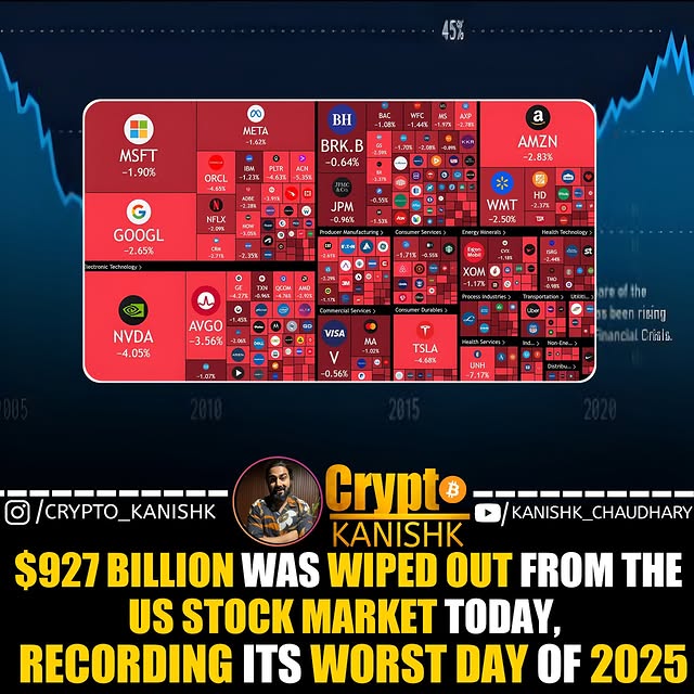 Post by crypto_kanishk