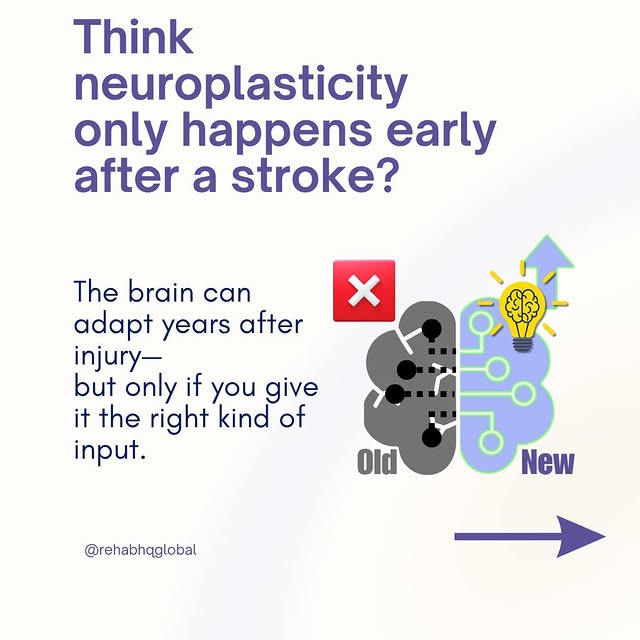 Post by rehabhqglobal