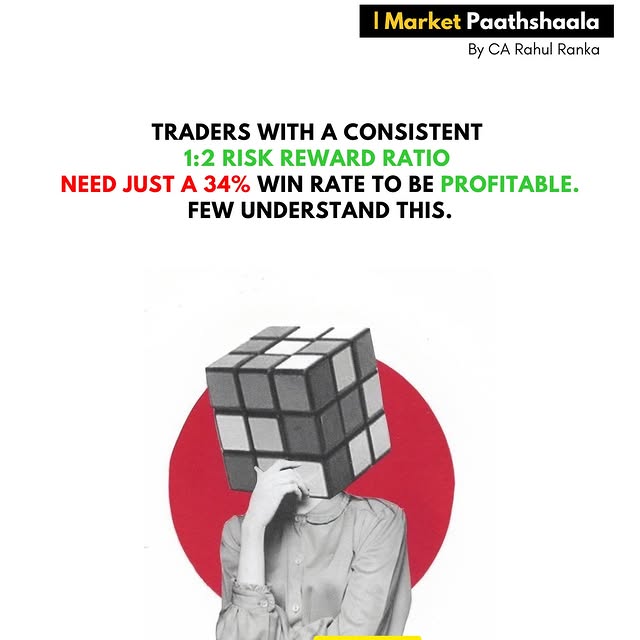 Post by market_paathshaala