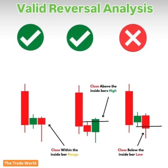 Post by thetradeworld_