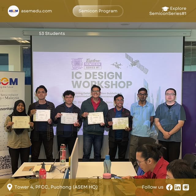 Post by asem.malaysia