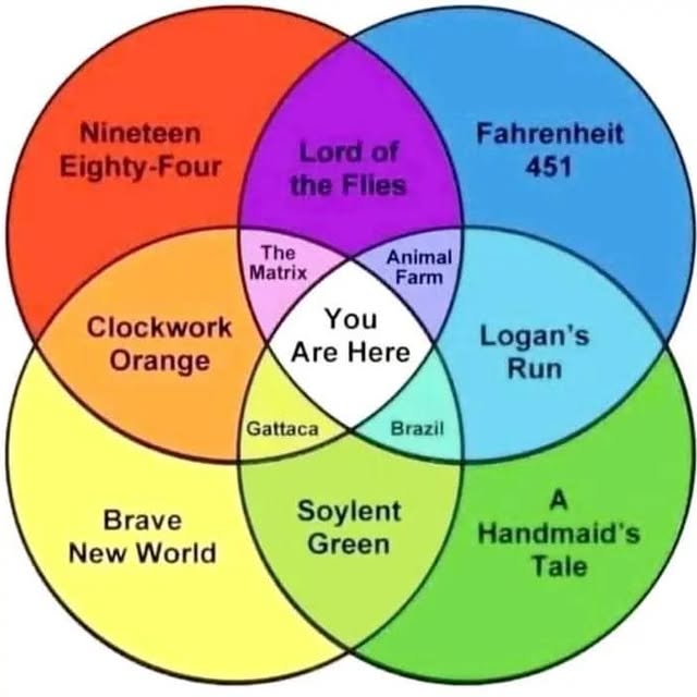 Post by awaken_nikola_tesla