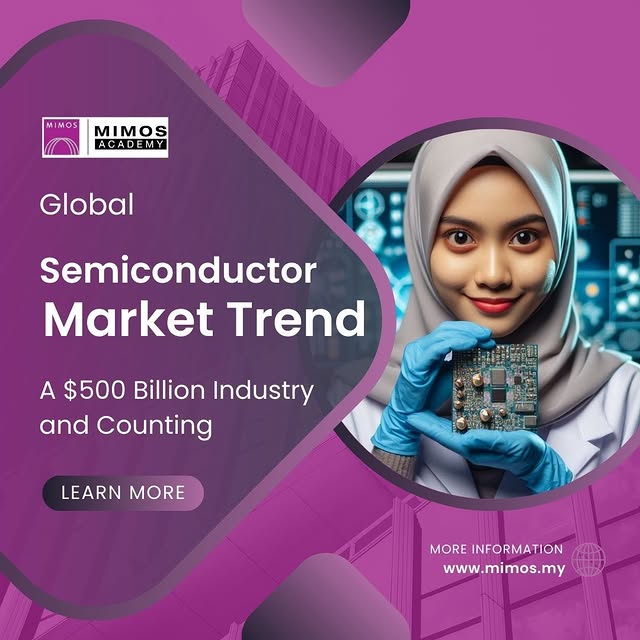 Post by mimos.academy