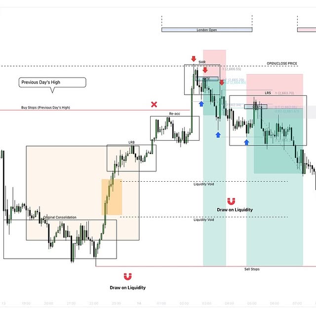 Post by liquidity_trading_
