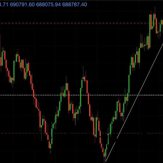 Post by volatility_indices_