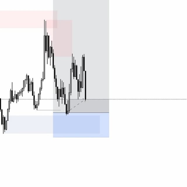 Post by interequitytrading