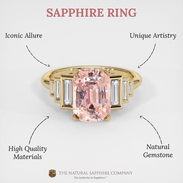 Post by padparadscha_sapphires