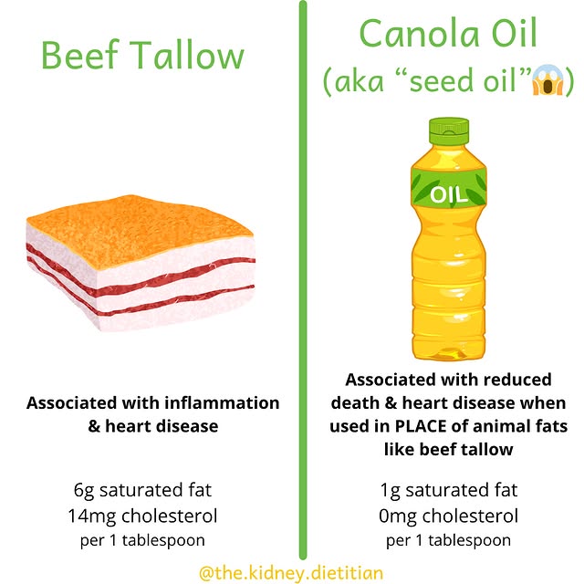 Post by the.kidney.dietitian