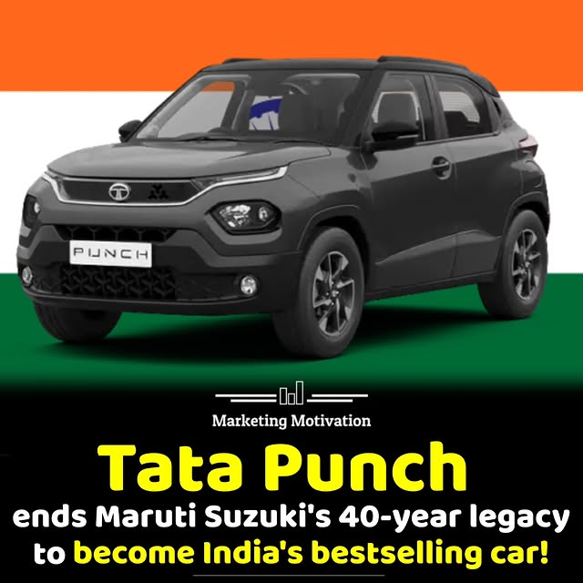 Post by marketingmotivationn