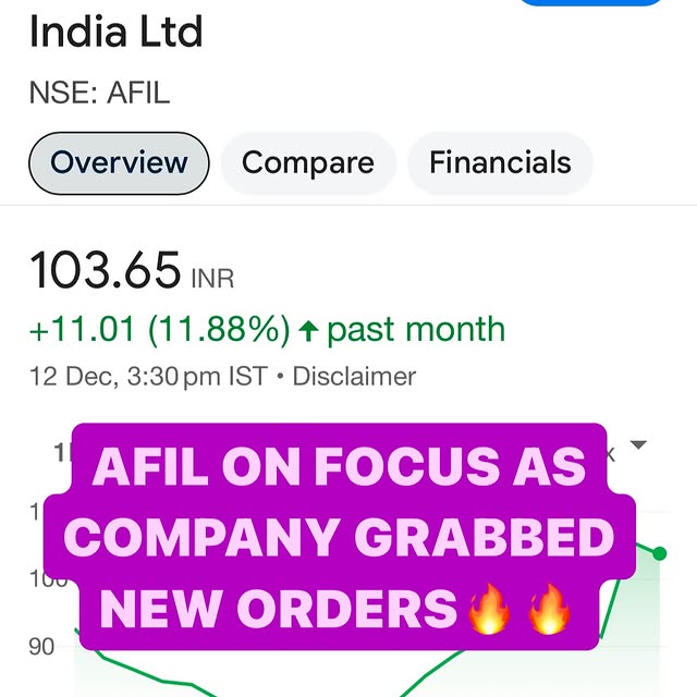 Post by stockpicks.in